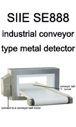 Industrial tunnel metal detector, metal detector head, mining & food metal detector