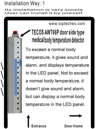 Door Frame Temperature Detector